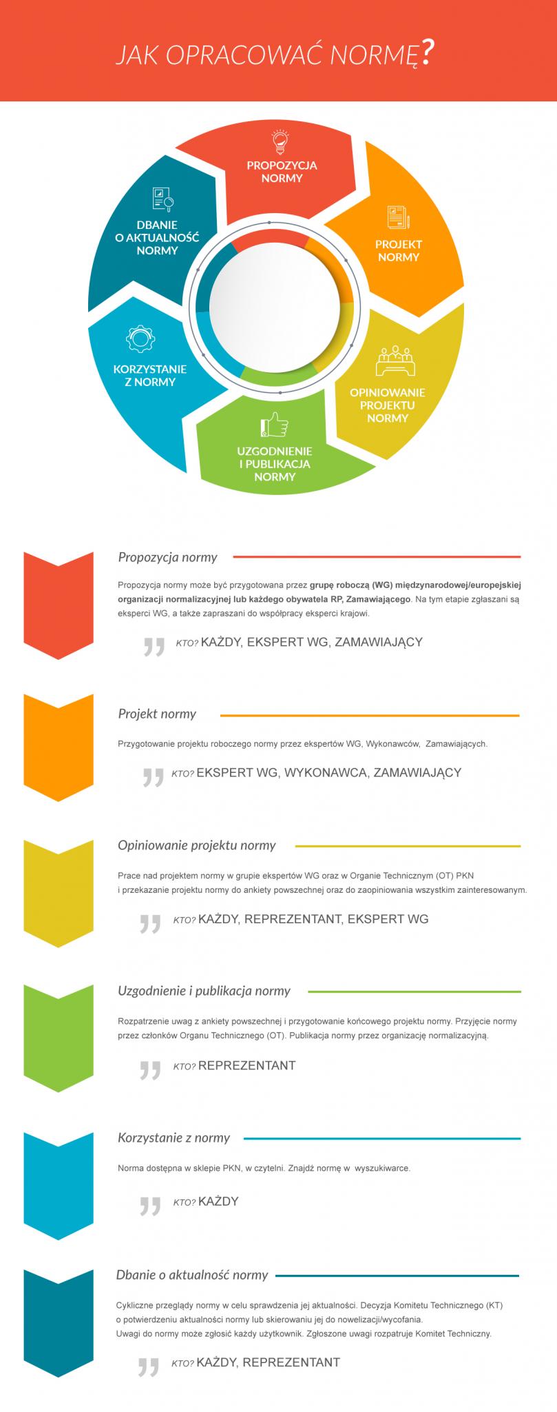 DIAGRAM_INFOGRAFIKA_B.jpg