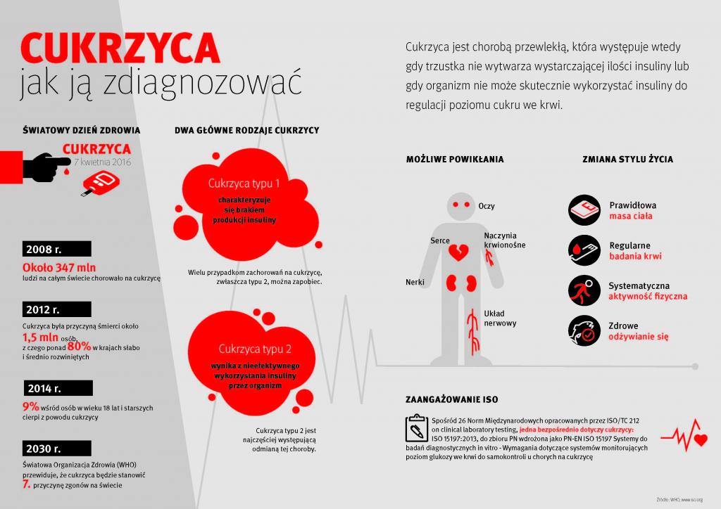healthstandards_pl2.jpg