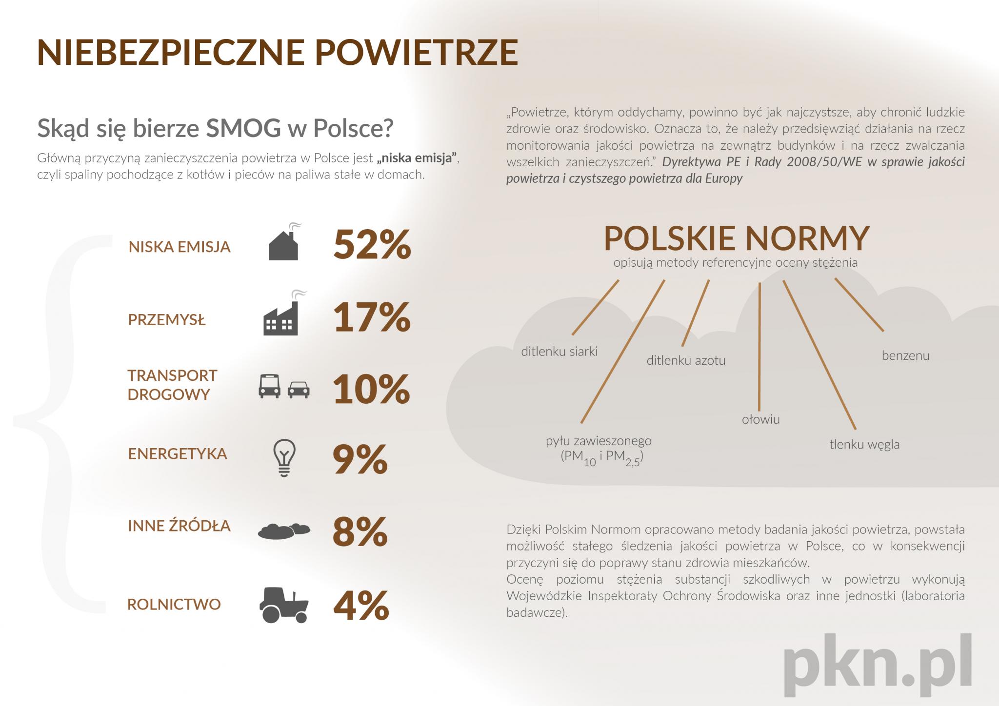 infografika_smog.jpg